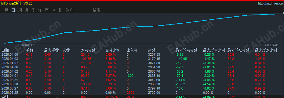 微信图片_20260409130739_15_1313.png