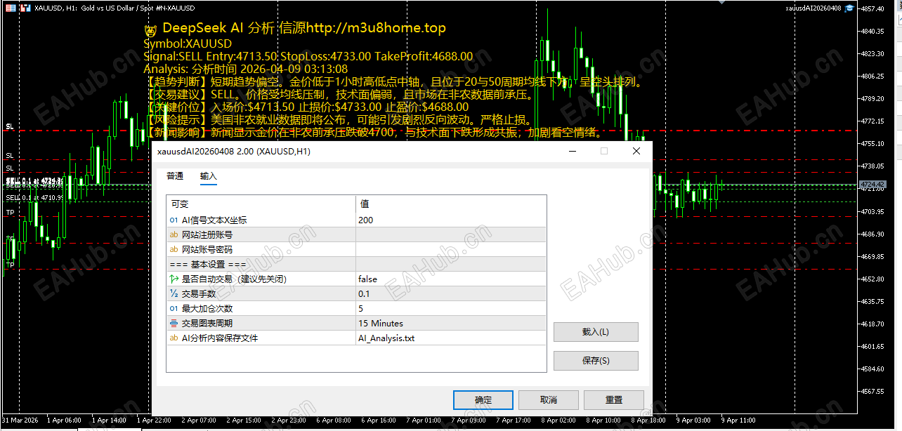 EA交易参数设置
