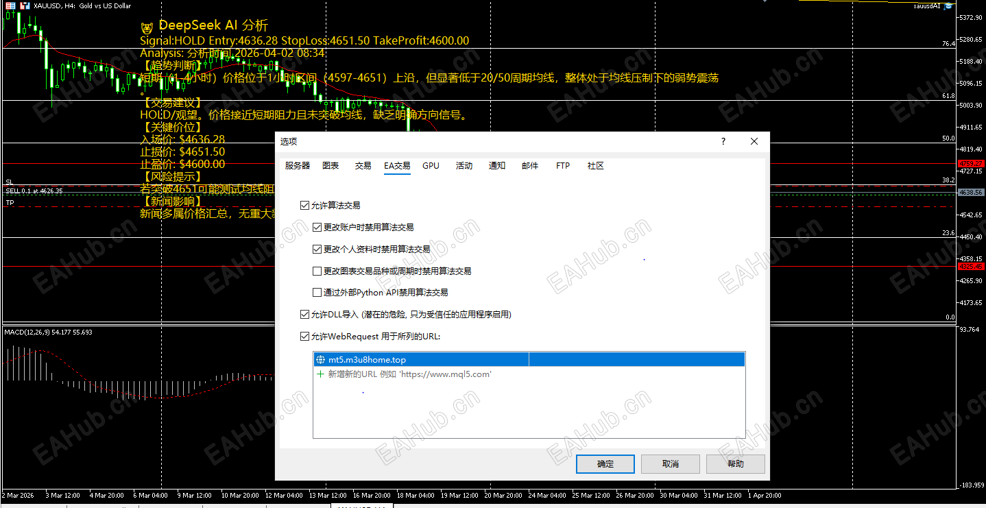 MT5网络请求配置