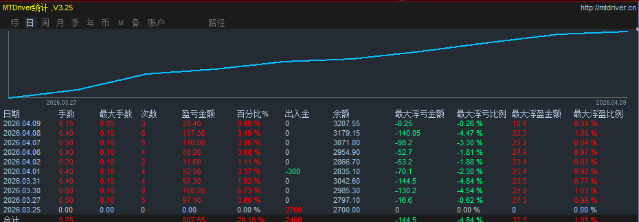 微信图片_20260409130739_15_1313.png