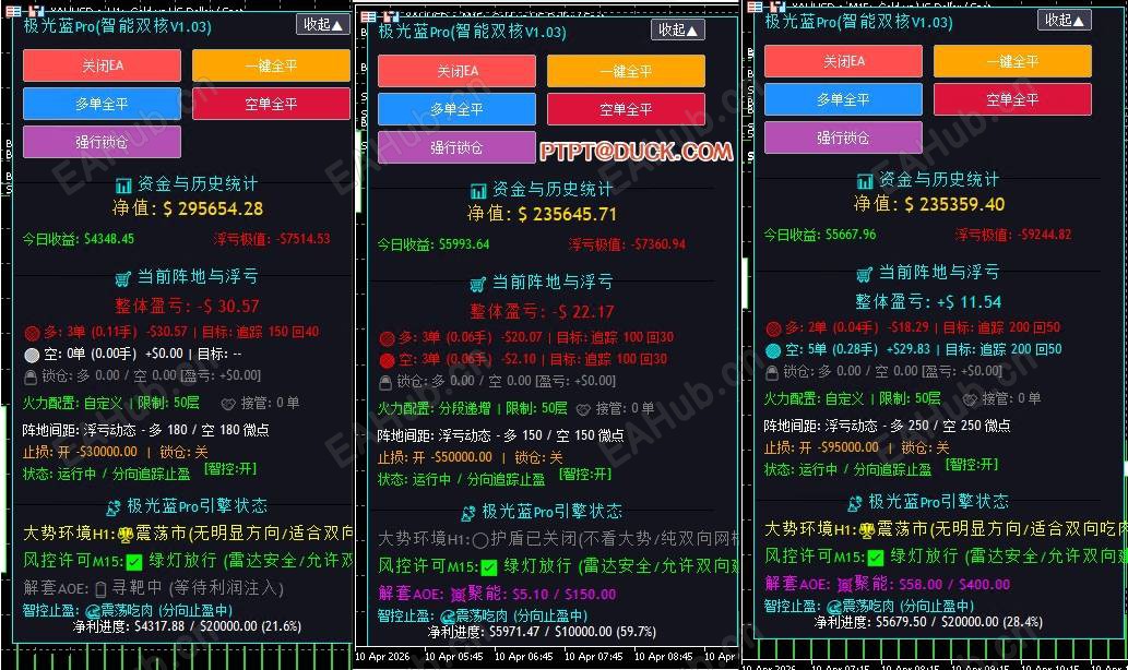 美分实盘亚欧盘战绩