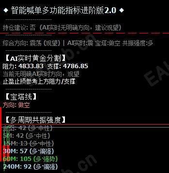 喊单进阶版指标2.0提示4.jpg