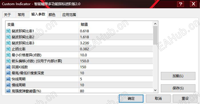 喊单进阶版指标2.0提示5.jpg
