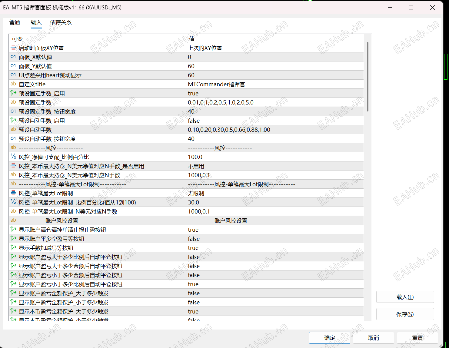 MT5版 指挥官交易面板  机构版v11.66