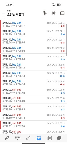 Screenshot_2026-04-16-22-24-20-705_net.metaquotes.metatrader4.jpg