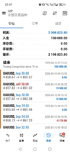 Screenshot_20260416_224740_net_metaquotes_metatrader5_MainActivity.jpg