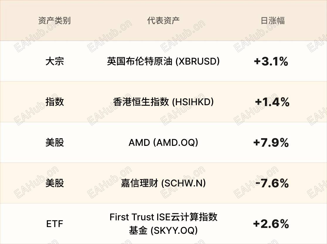美股行情简报-CN-4.15 1.png