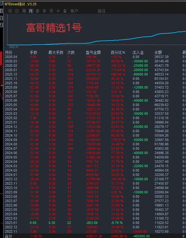 月结.png