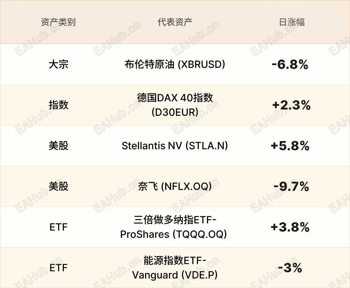 美股行情简报-CN-4.19 1.png