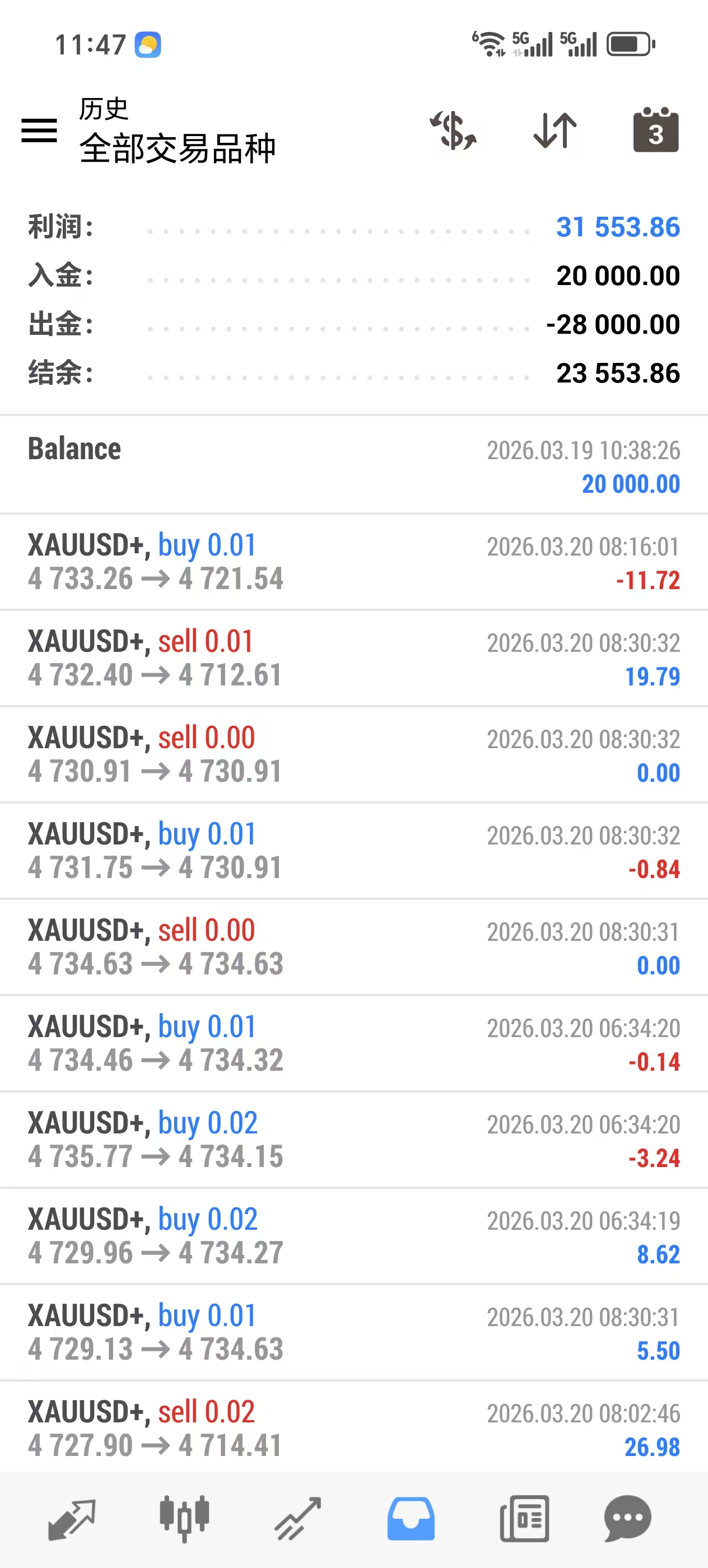 0986金牛对冲白图.jpg