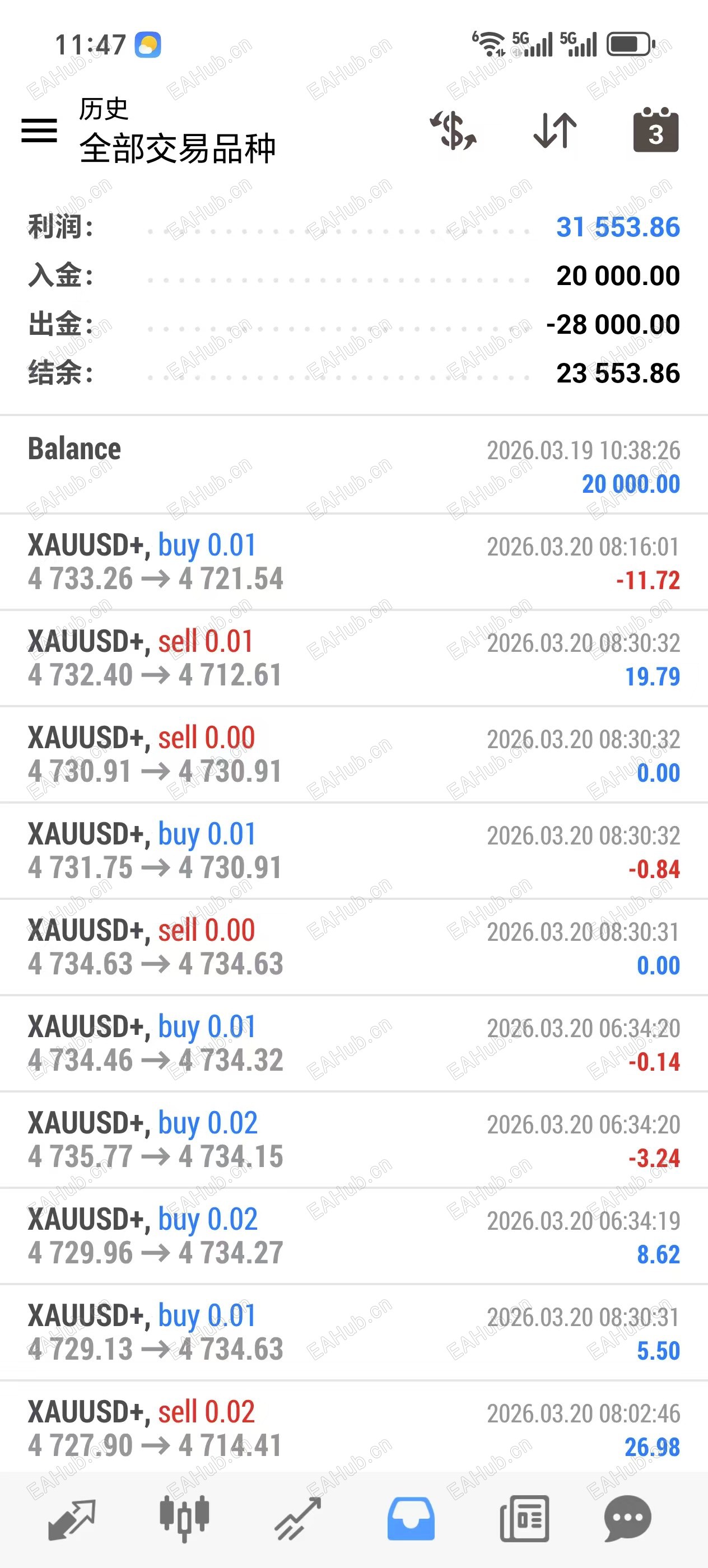 0986金牛对冲白图.jpg