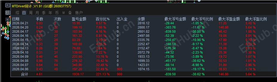 4.21顶.png