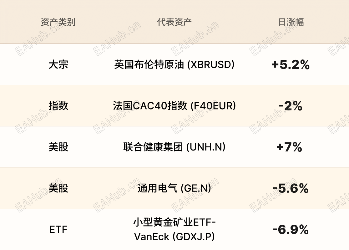 美股行情简报-CN-4.19 3.png