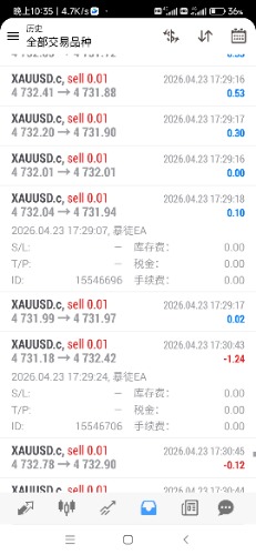 Screenshot_2026-04-23-22-35-17-280_net.metaquotes.metatrader4.jpg