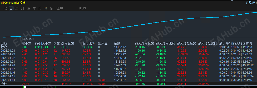 QQ_1777004246979.png