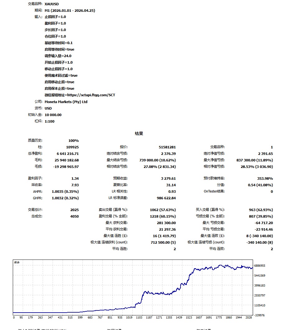 判定条件精简版