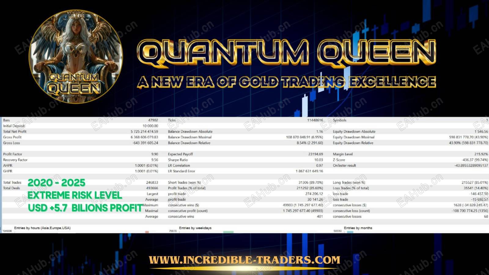 quantum-queen-mt5-screen-5112.jpg