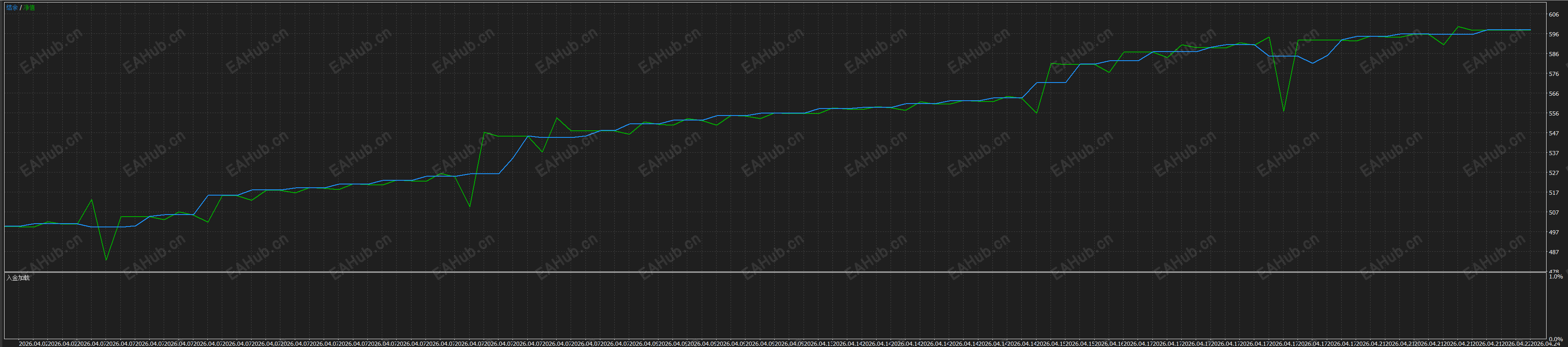回测报告解读 (1).png