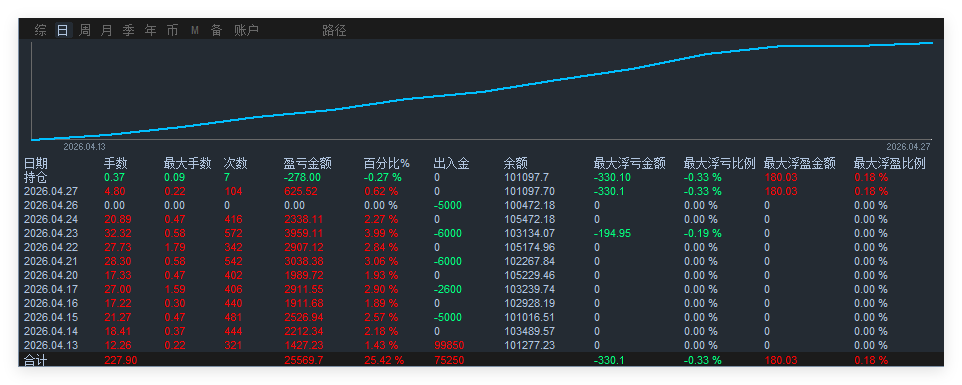 RKX300138分-马丁月50%.png