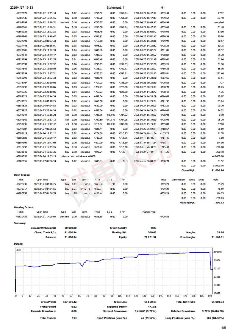 Statement_ 101557 去水印_加水印_04.png