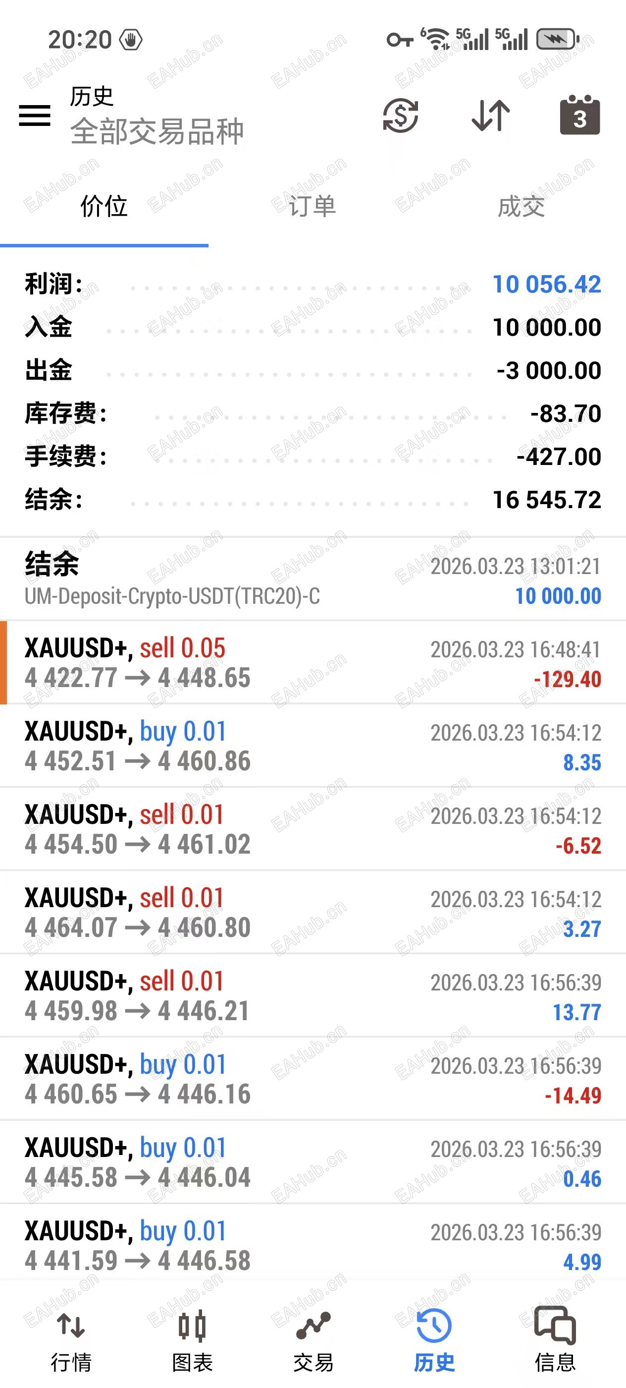 0998金鳞白图.jpg