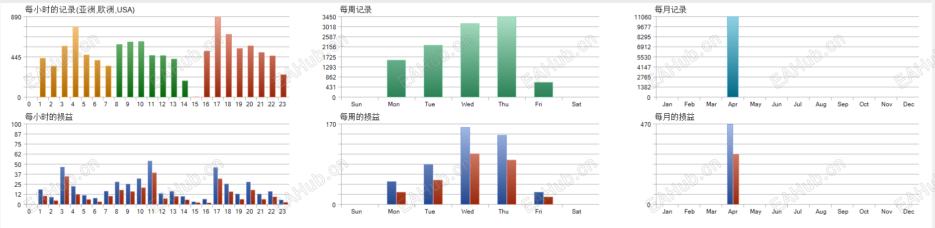 神灯回测1.png