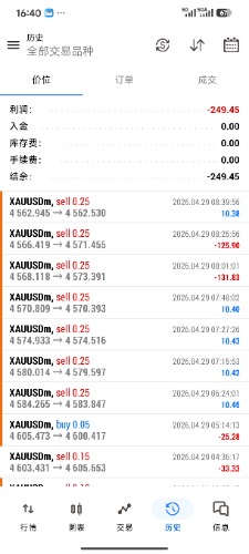 Screenshot_2026-04-29-16-40-13-097_net.metaquotes.metatrader5.jpg