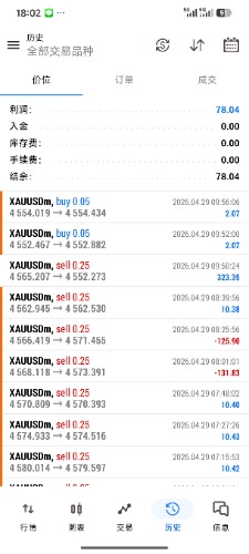 Screenshot_2026-04-29-18-02-08-696_net.metaquotes.metatrader5.jpg