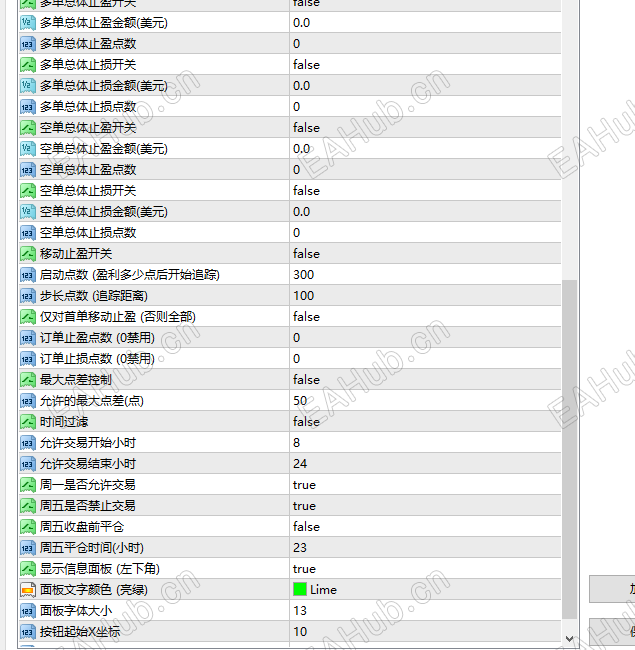 独立的开仓线与止损线：  点击“开仓线”按钮 → 在图表点击画一条蓝色线 → 价格触及该线时自动开仓（采用 ...