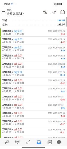 Screenshot_2026-04-29-21-51-34-478_net.metaquotes.metatrader4.jpg