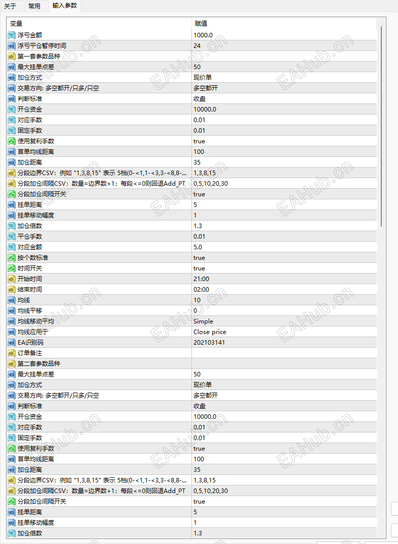 可以适用各种品种