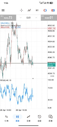Screenshot_2026-04-30-01-56-54-853_net.metaquotes.metatrader5.jpg