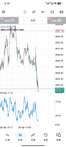 Screenshot_2026-04-30-02-13-35-041_net.metaquotes.metatrader5.jpg