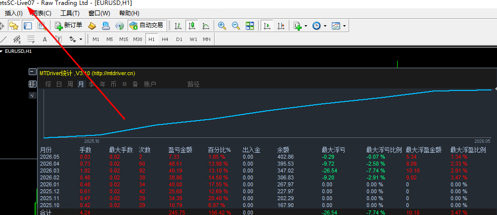 17个月.png