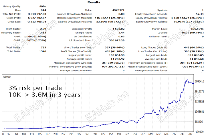 gold-trade-pro-screen-8964.png