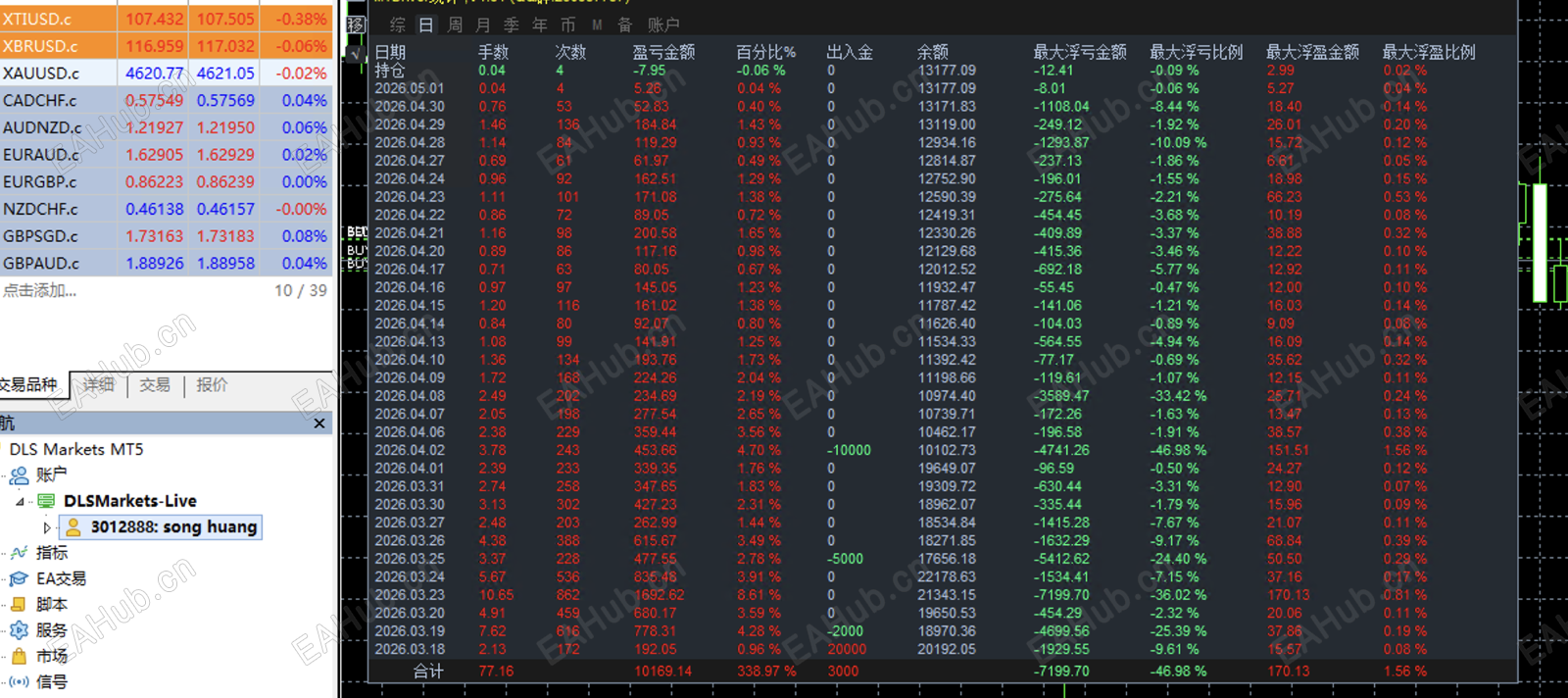 2888网格对冲.png