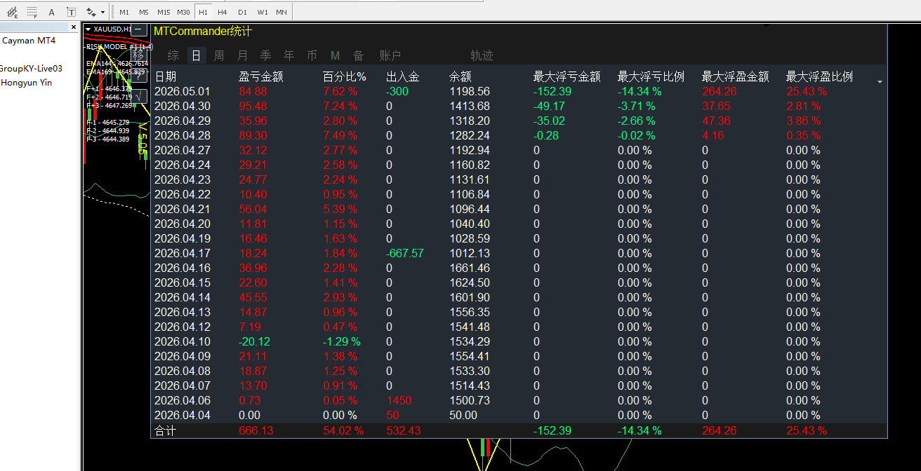 微信图片_20260502000811_209_22.png