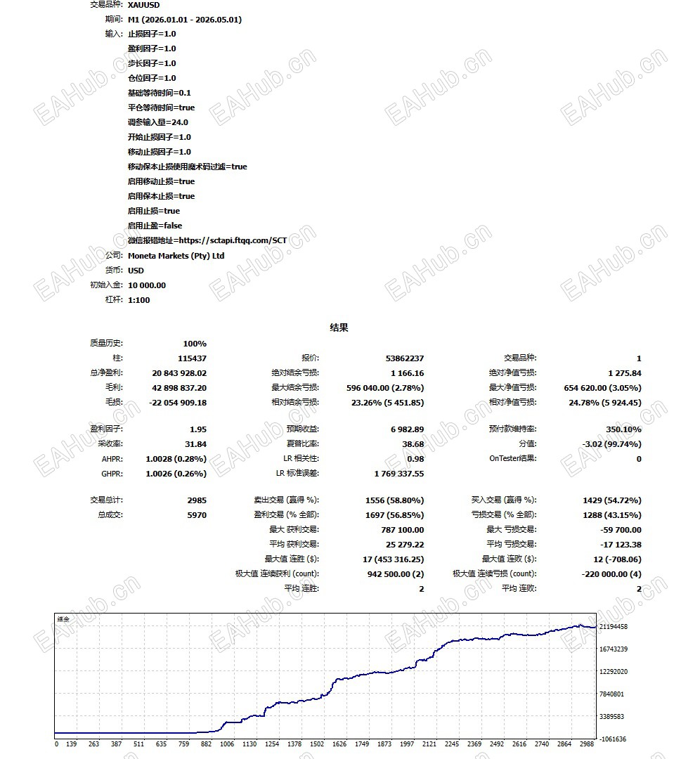夏普38.68