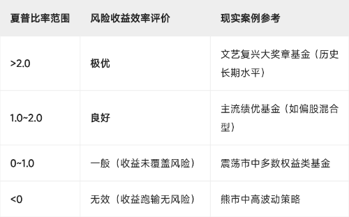 table_1777838705237.png