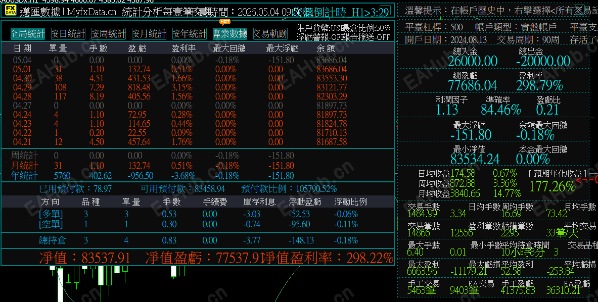 屏幕截图 2026-05-04 145635.png