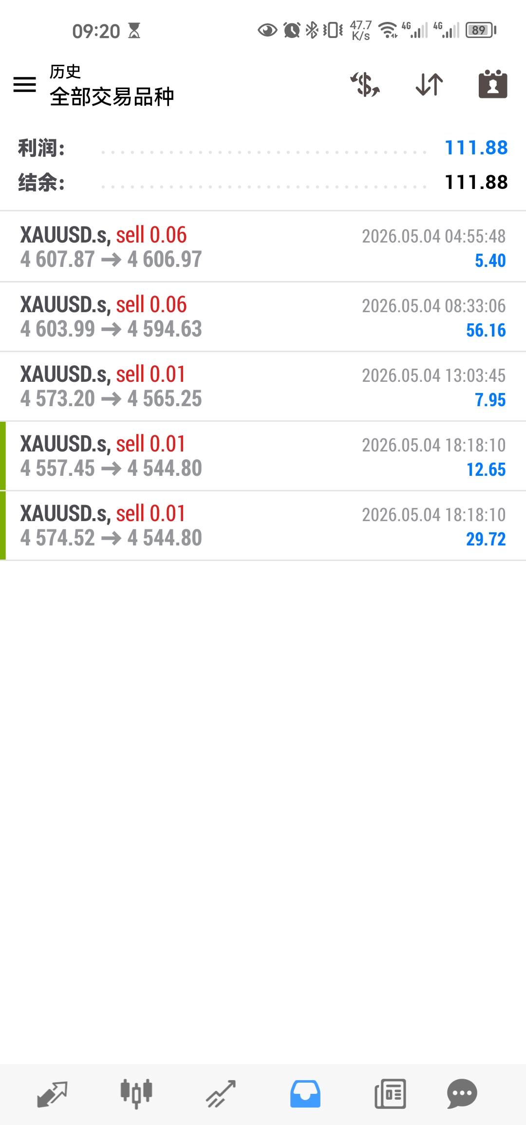 Screenshot_20260505_092033_net.metaquotes.metatrader4.jpg