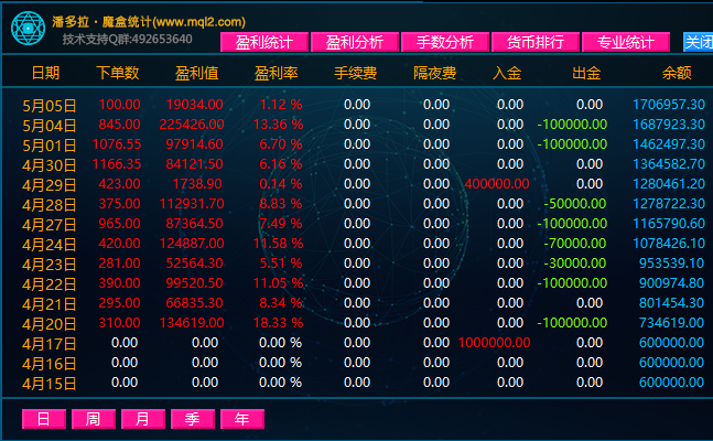潘多拉.png
