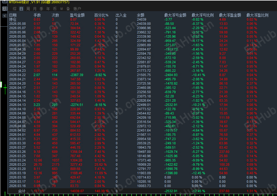 5.8顶.png