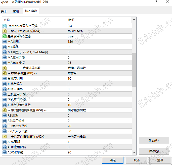 5.8参数图.png