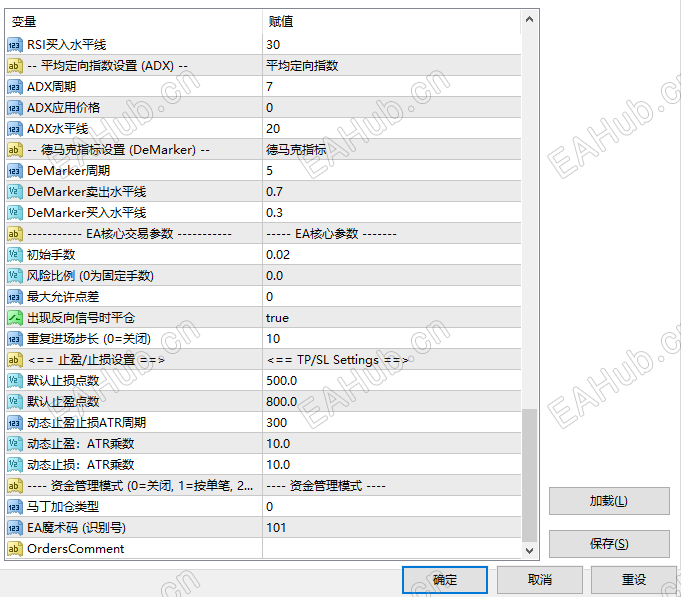 5.8参数图4.png
