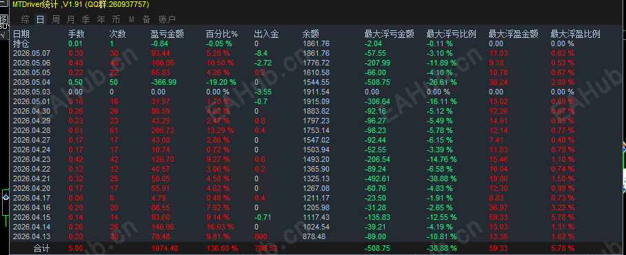 统计图.png
