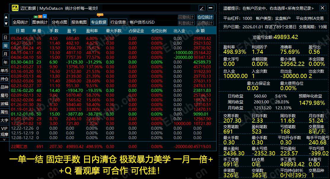 统计