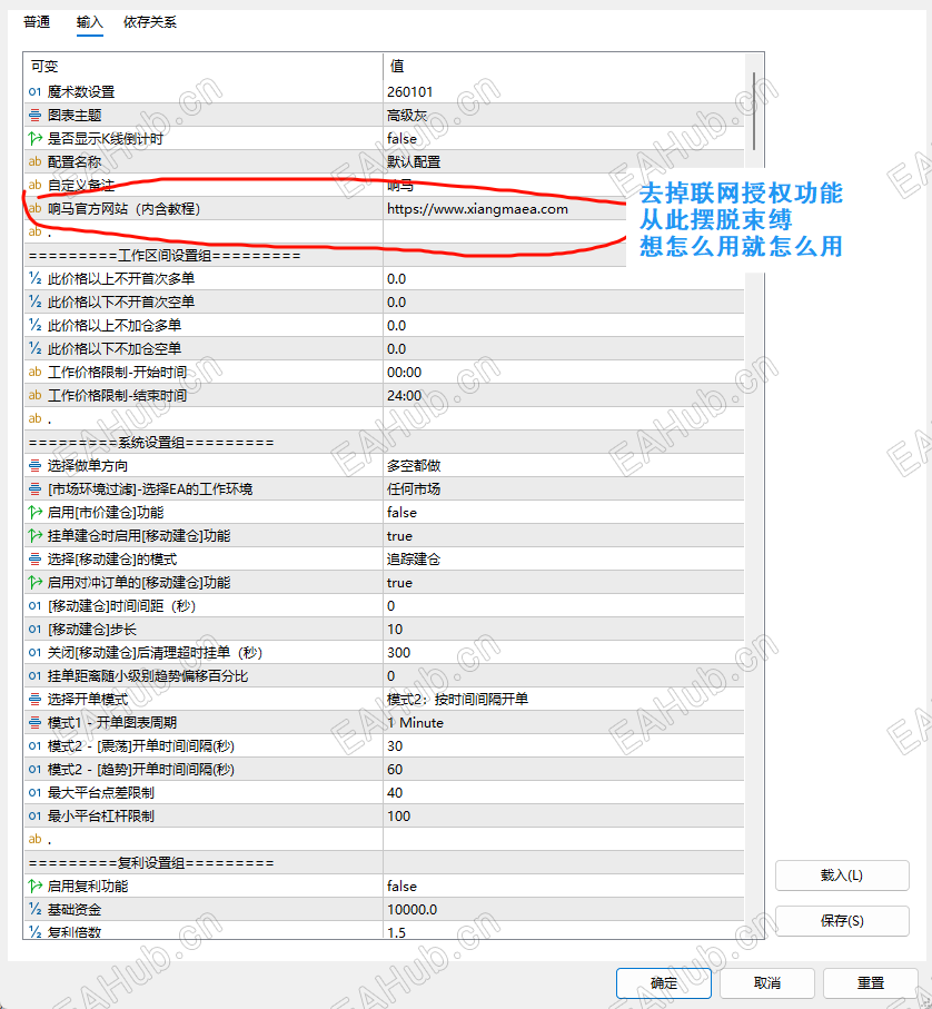 自己看