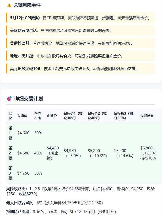 90d8cbc518418e622abf7b28791bbad0.png