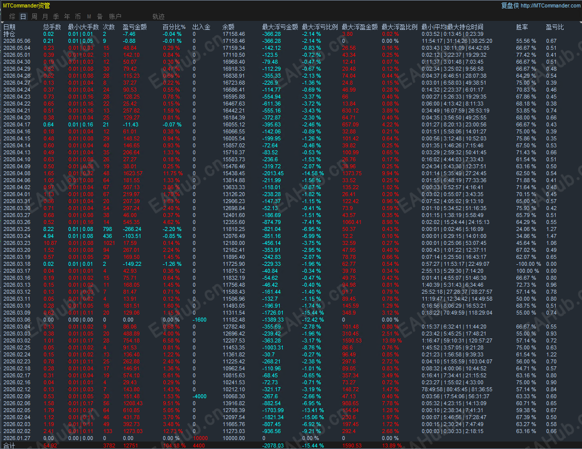 af078d08ca2e47dd9192e3e5463c51cf.png